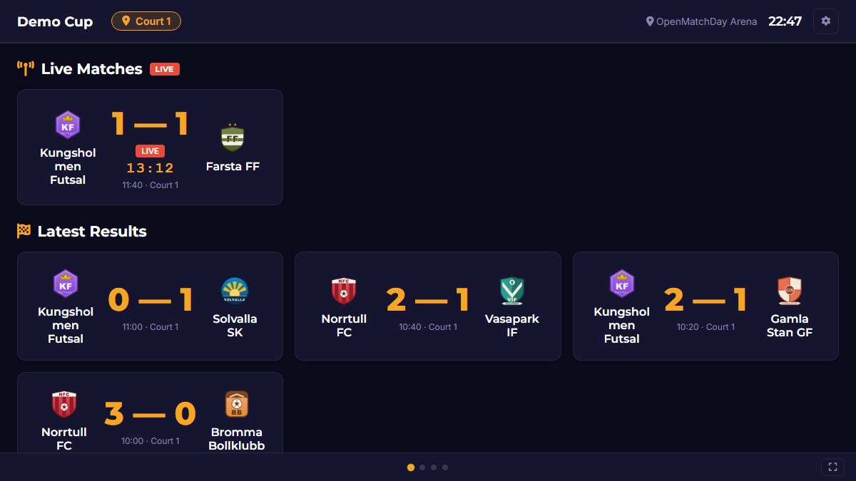 OpenMatchDay TV-visning per bane l&aring;st til Bane 1, med banemerkede liveresultater og sluttresultater